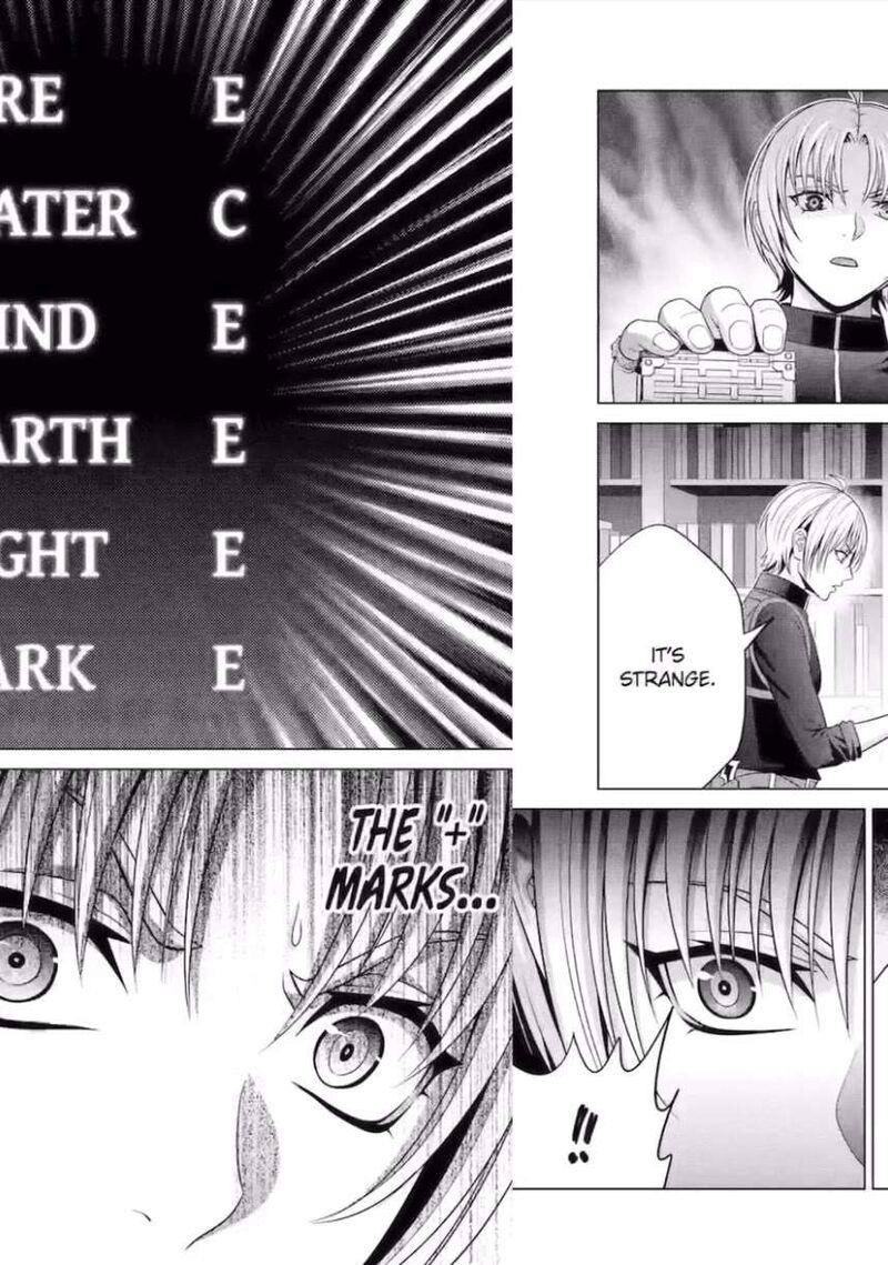 Kizoku Tensei Megumareta Umare Kara Saikyou No Chikara O Eru 52 58