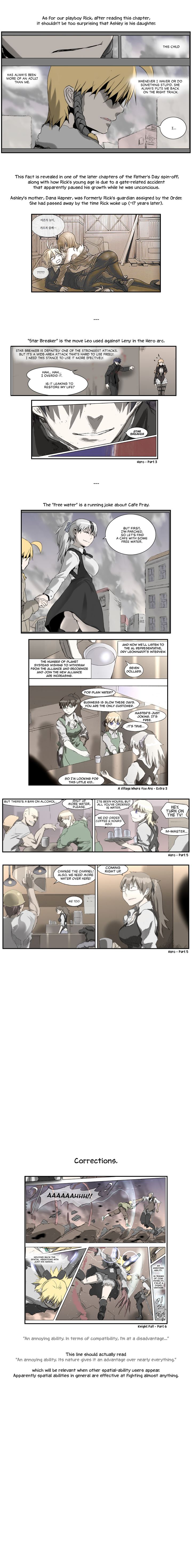 Knight Run 206 15