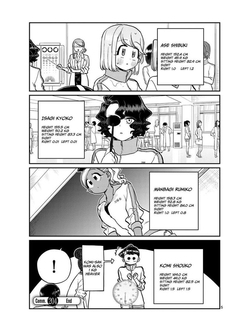 Komi San Wa Komyushou Desu 204 5