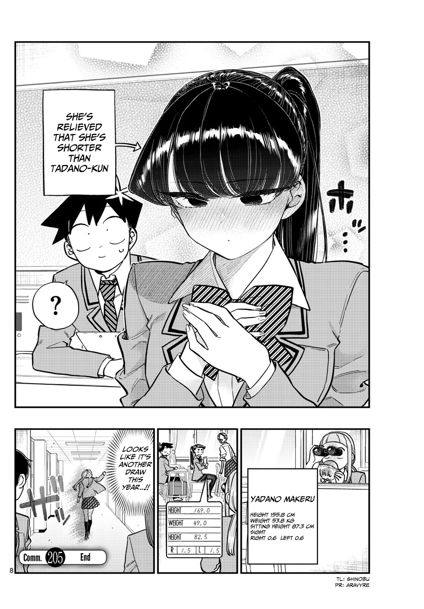 Komi San Wa Komyushou Desu 205 3