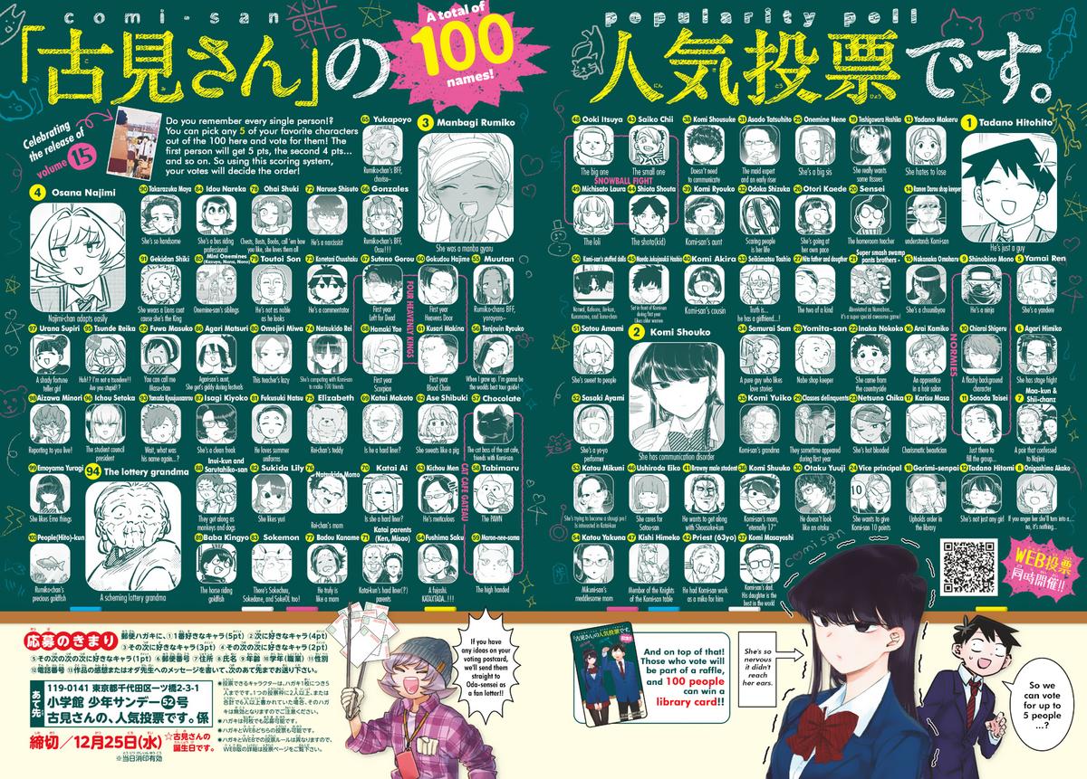 Komi San Wa Komyushou Desu 229 2