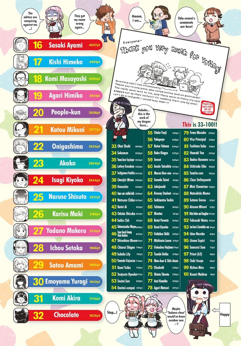 Komi San Wa Komyushou Desu 241 3