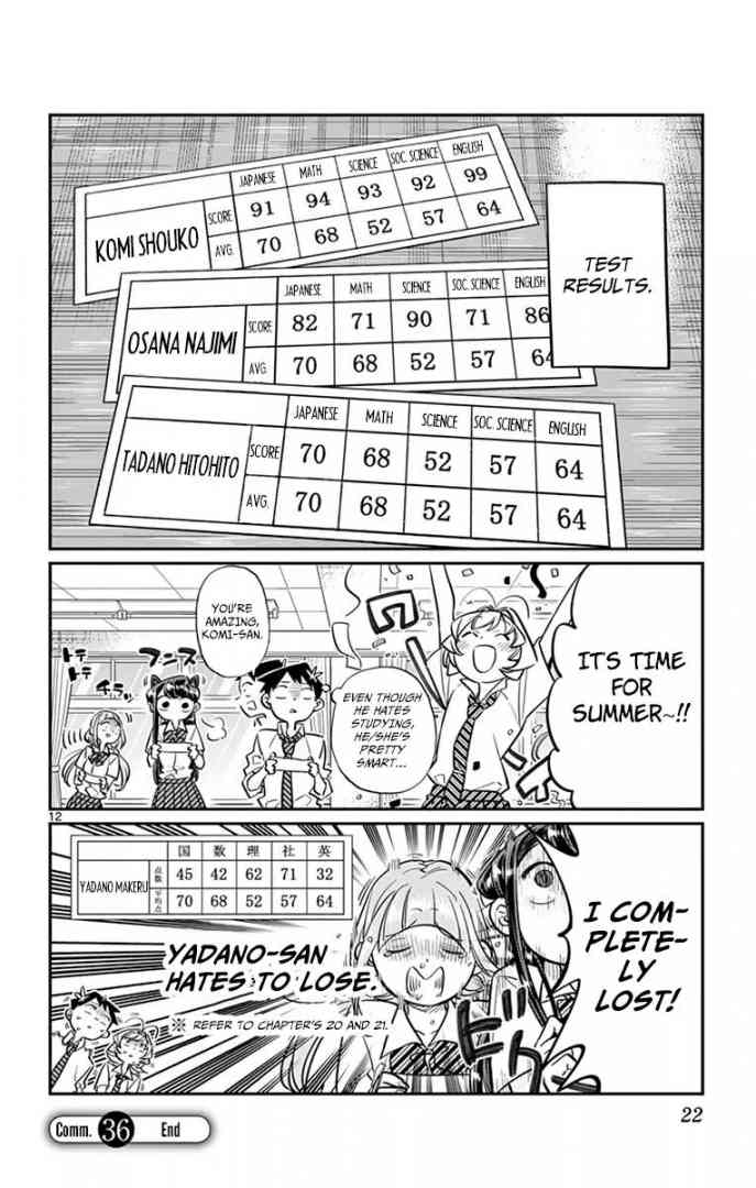 Komi San Wa Komyushou Desu 36 12