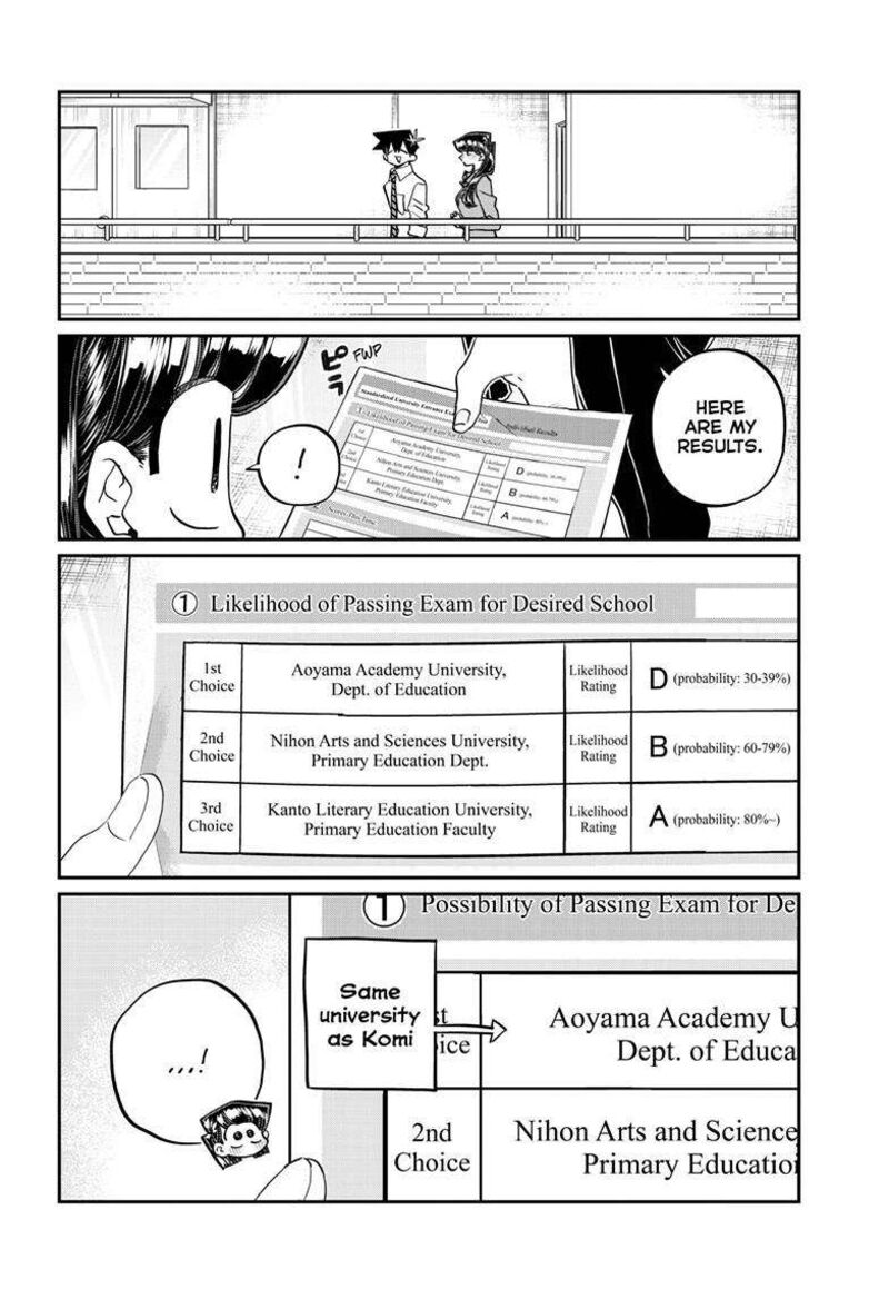 Komi San Wa Komyushou Desu 472 7