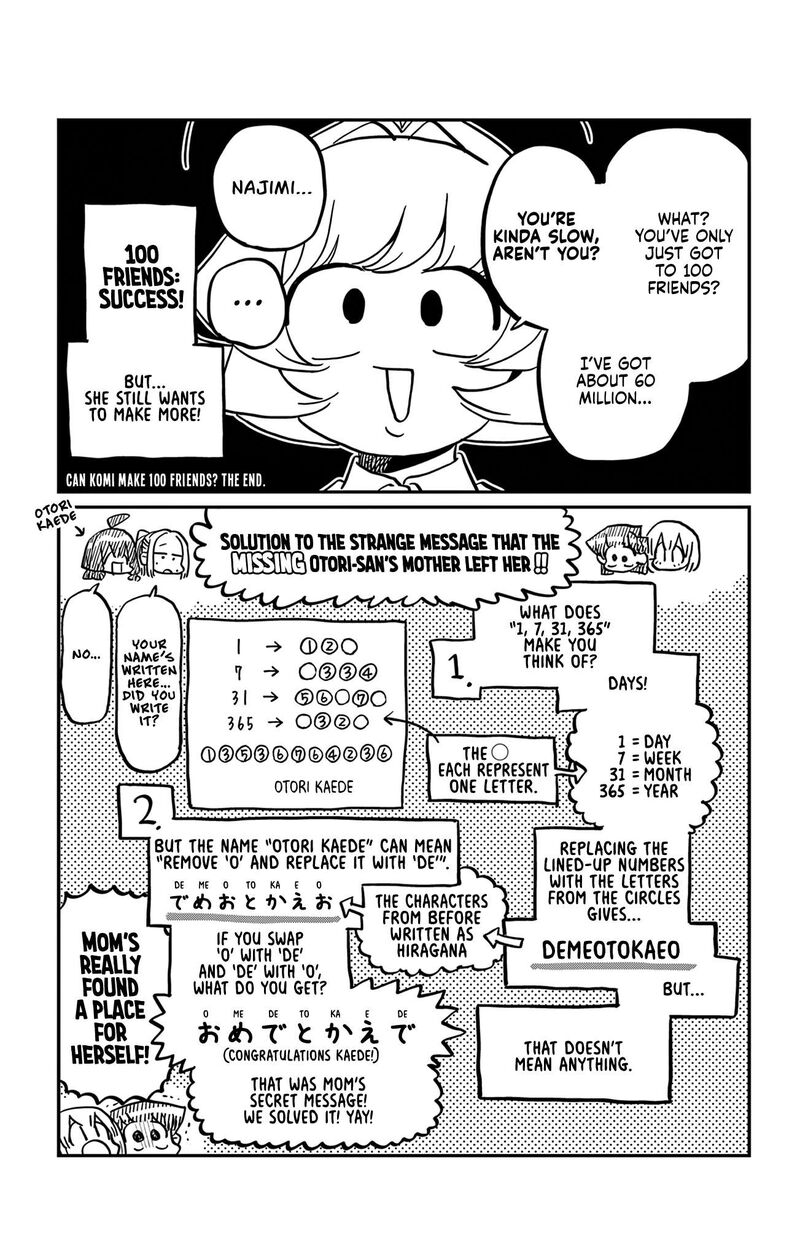 Komi San Wa Komyushou Desu 500e 7