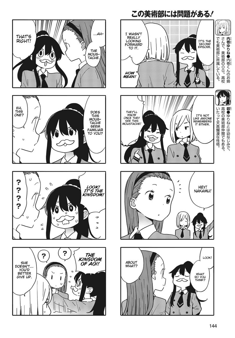 Kono Bijutsubu Ni Wa Mondai Ga Aru 83 2