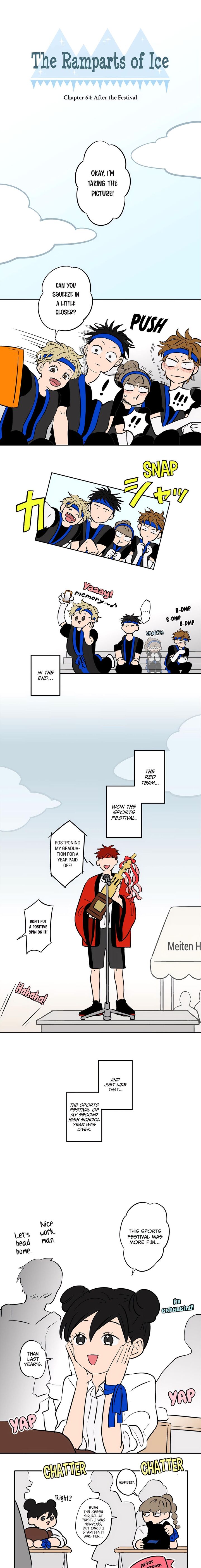 Koori No Jouheki 64 1