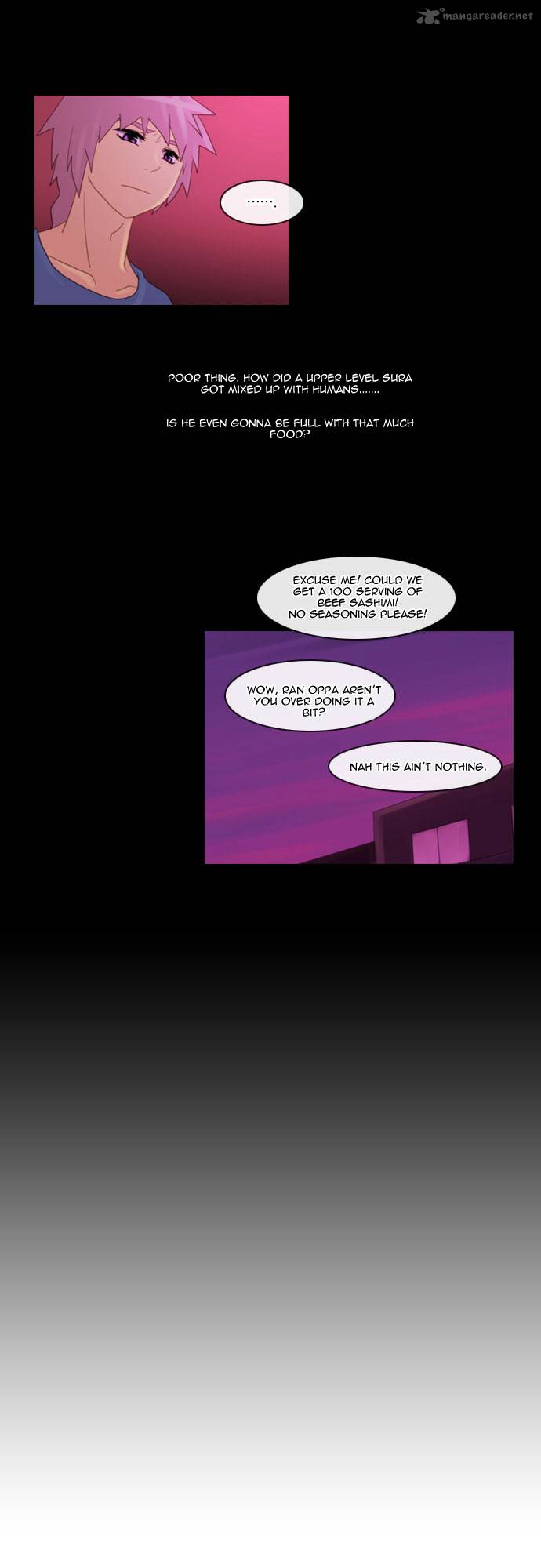 Kubera 100 20