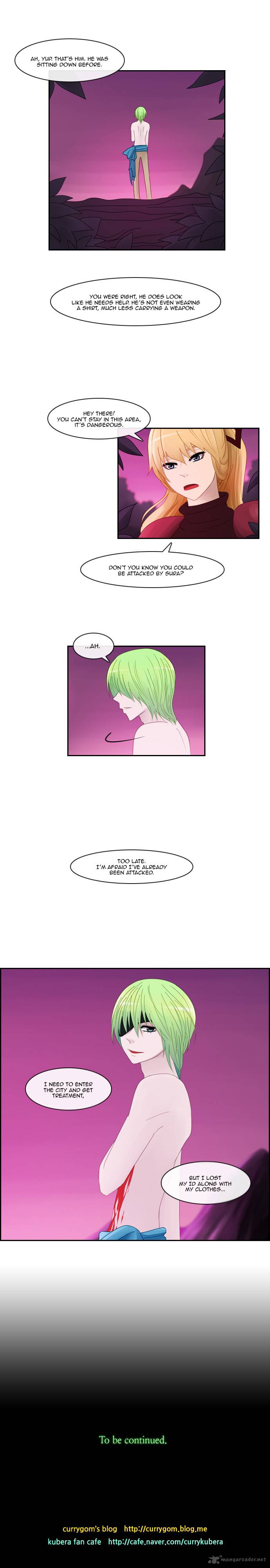 Kubera 101 5