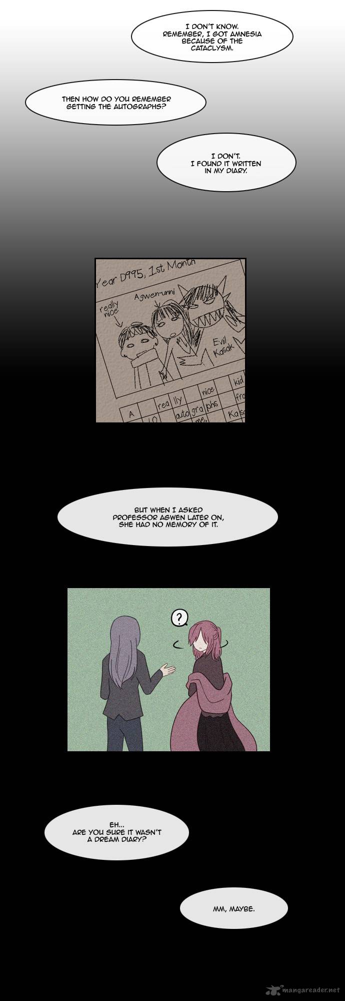 Kubera 102 7