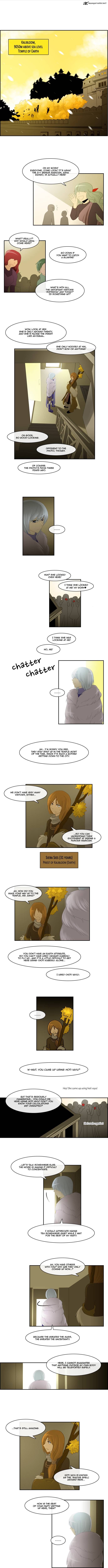 Kubera 116 2