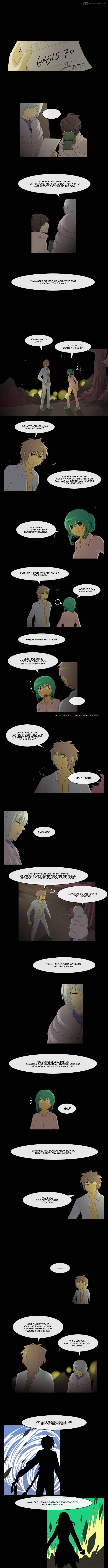 Kubera 120 2