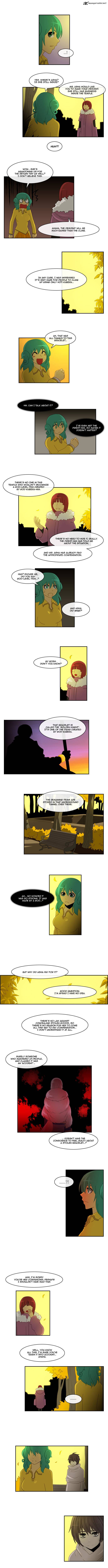 Kubera 121 2