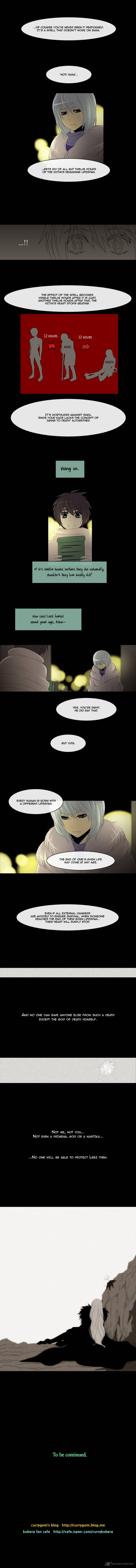 Kubera 129 4