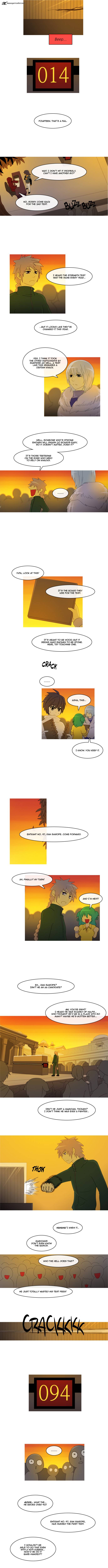 Kubera 135 3