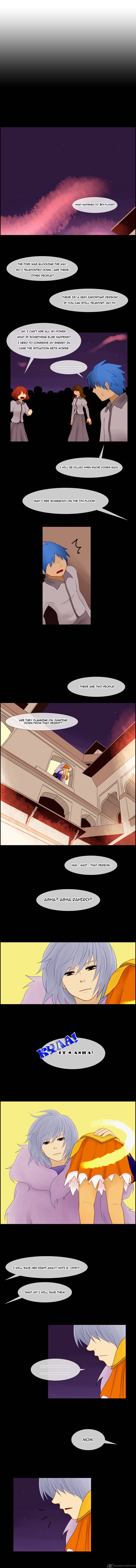 Kubera 15 5