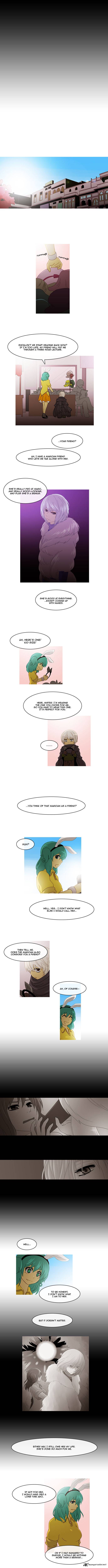Kubera 150 2