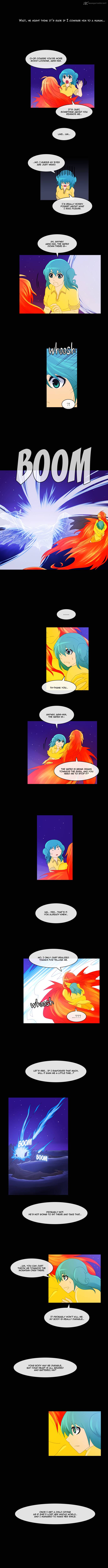 Kubera 166 2