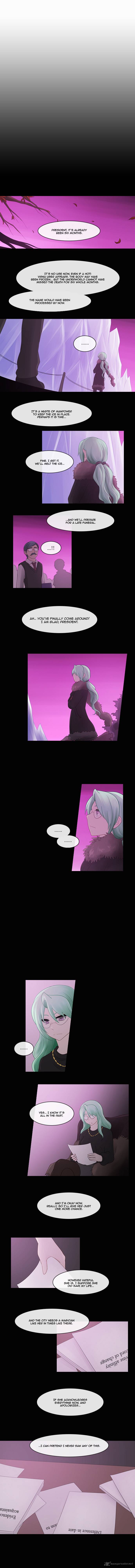Kubera 192 2