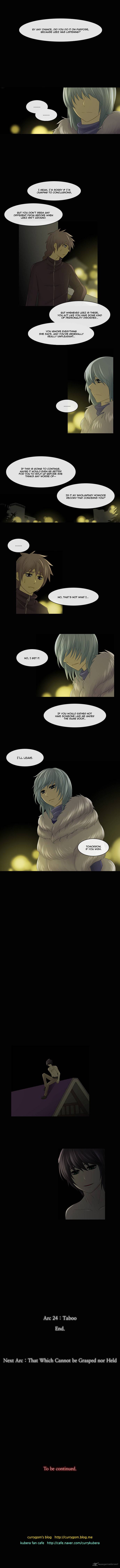 Kubera 197 4
