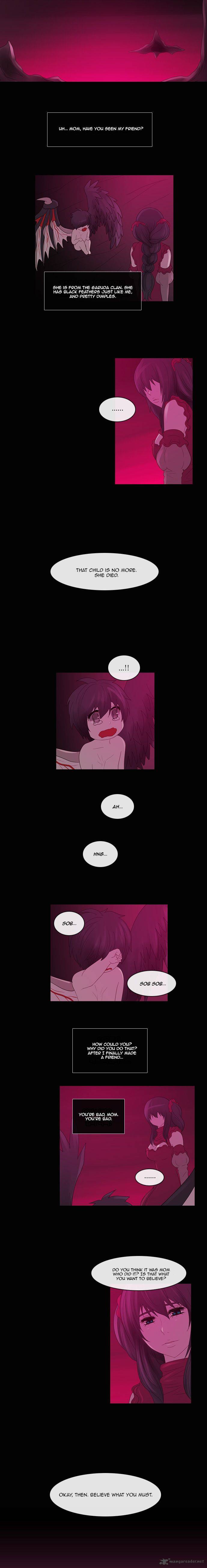 Kubera 202 3