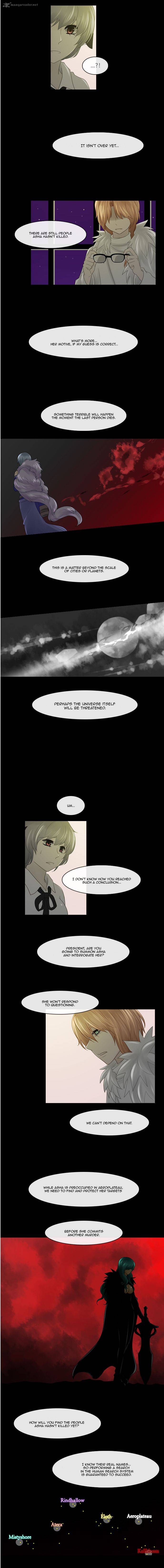 Kubera 209 7