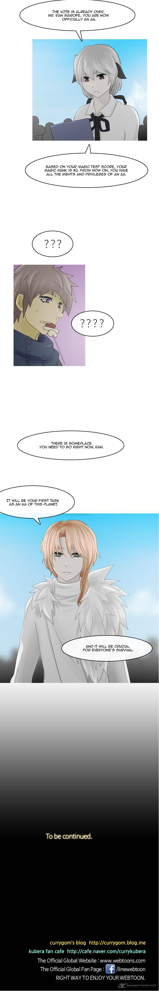Kubera 218 7