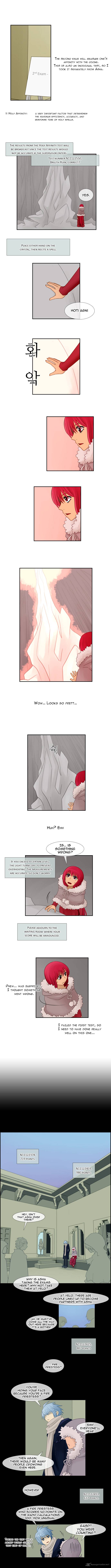Kubera 22 4