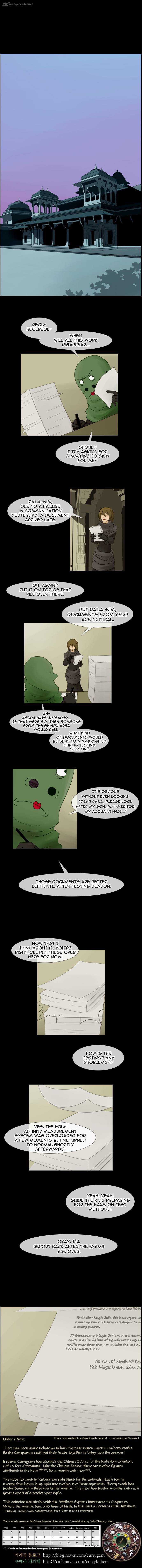 Kubera 22 6