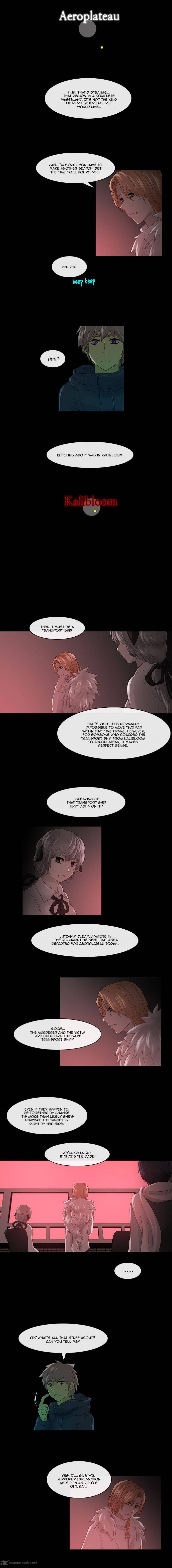 Kubera 220 2