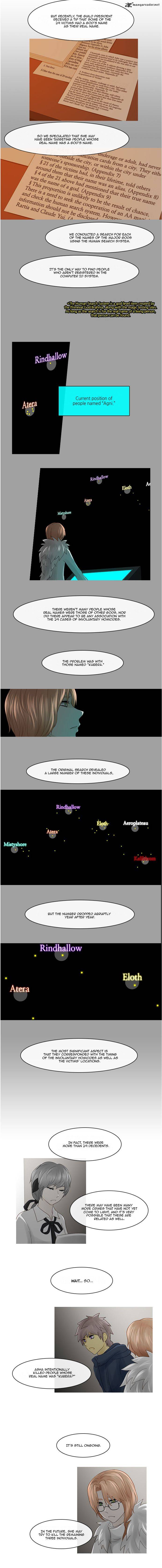 Kubera 220 4