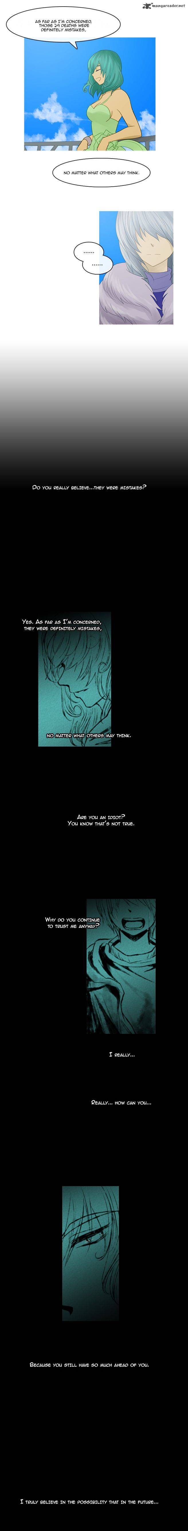 Kubera 230 3