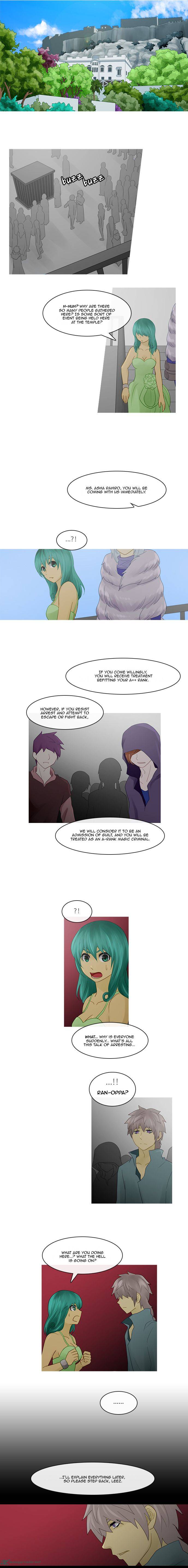 Kubera 230 6