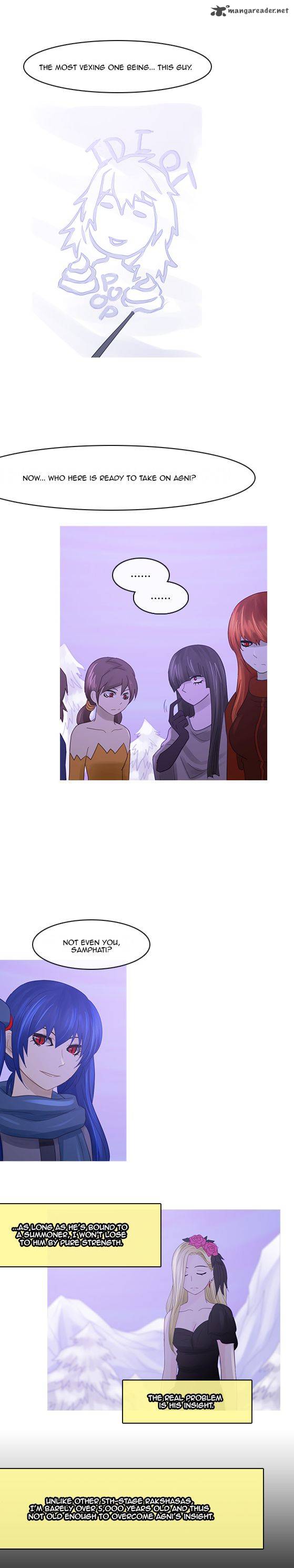 Kubera 230 8