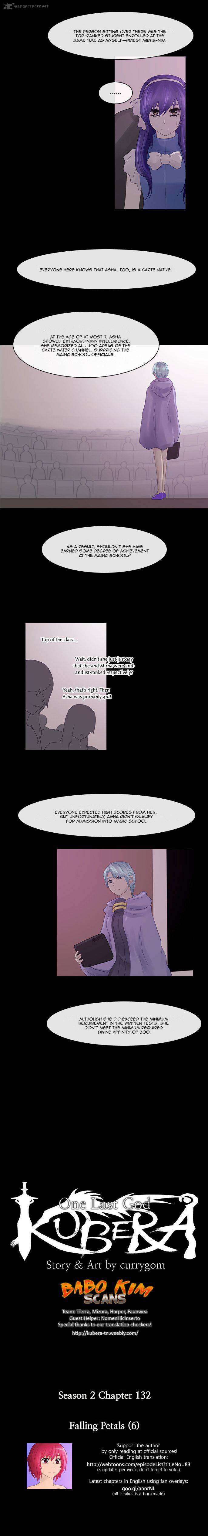 Kubera 234 2