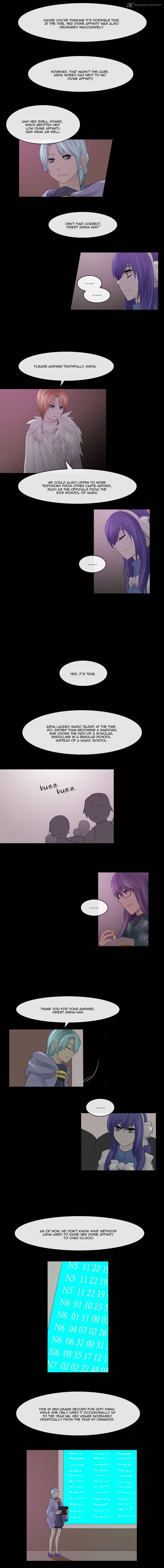 Kubera 234 3
