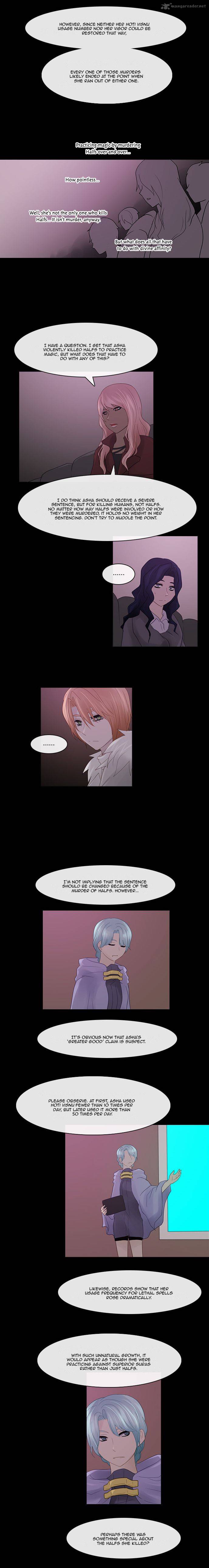 Kubera 234 5