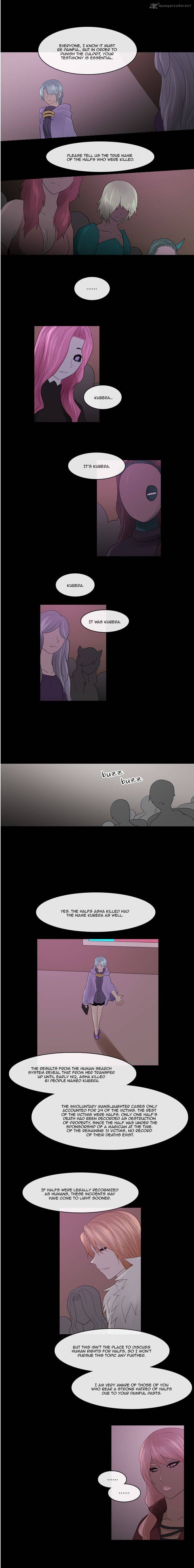 Kubera 234 6