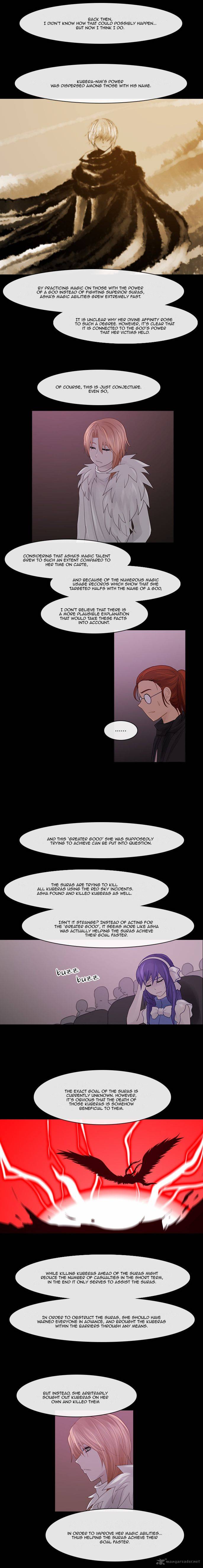 Kubera 234 8
