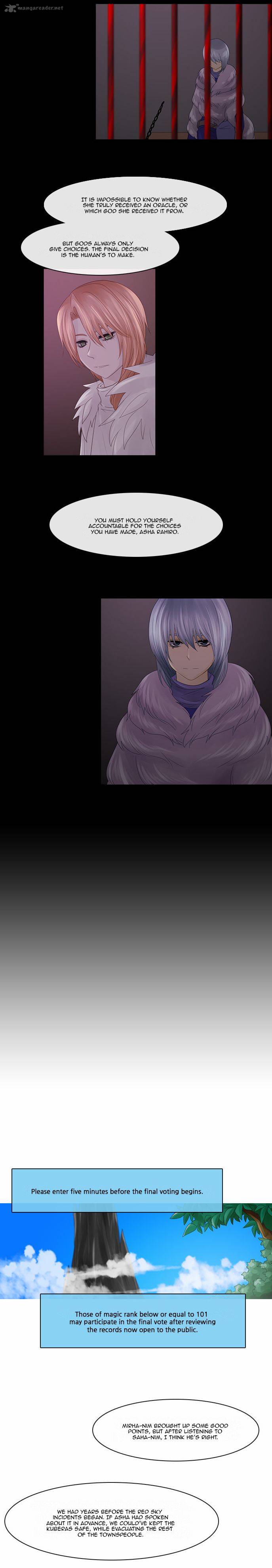 Kubera 234 9