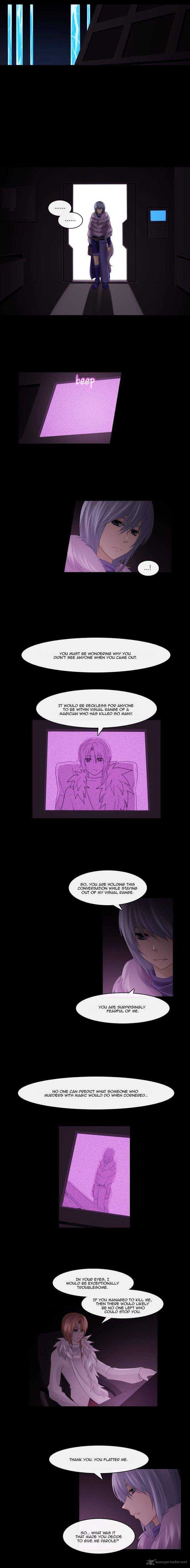 Kubera 246 1