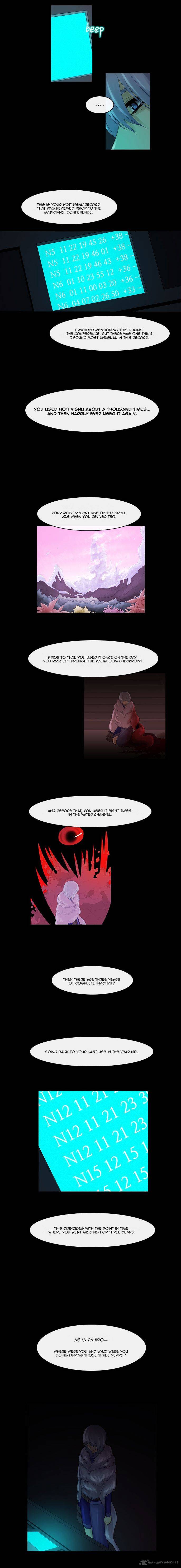 Kubera 246 2