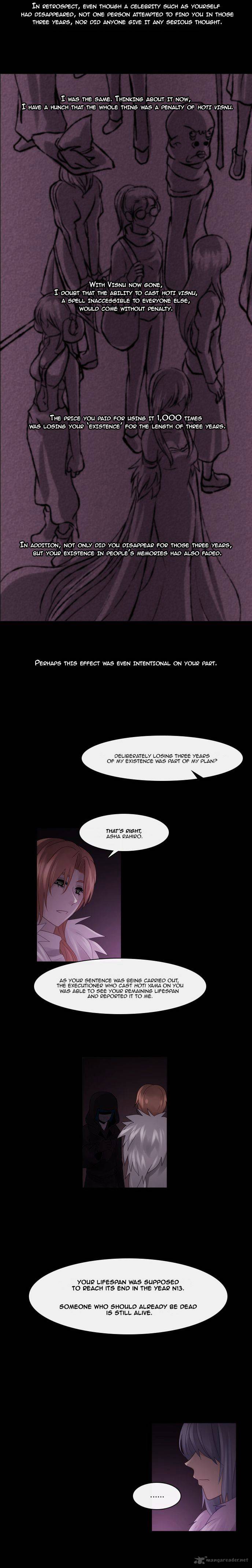 Kubera 246 4