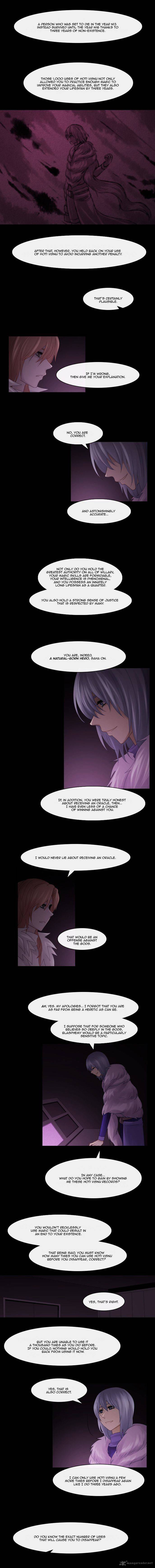 Kubera 246 5