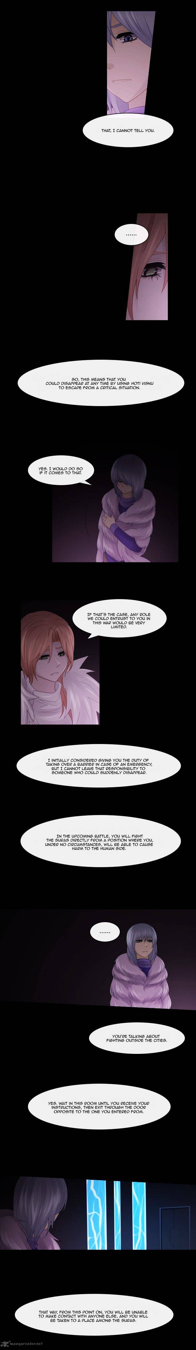 Kubera 246 6