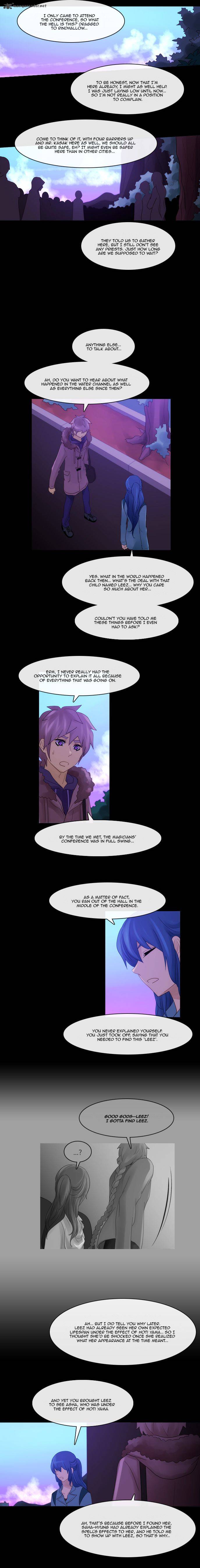 Kubera 248 3