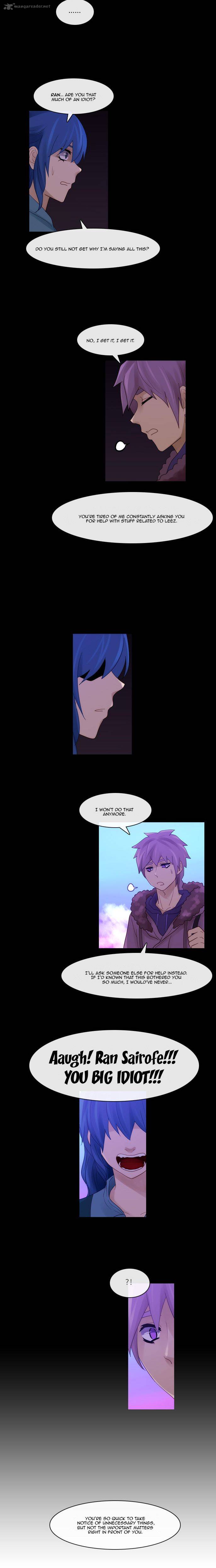 Kubera 248 5