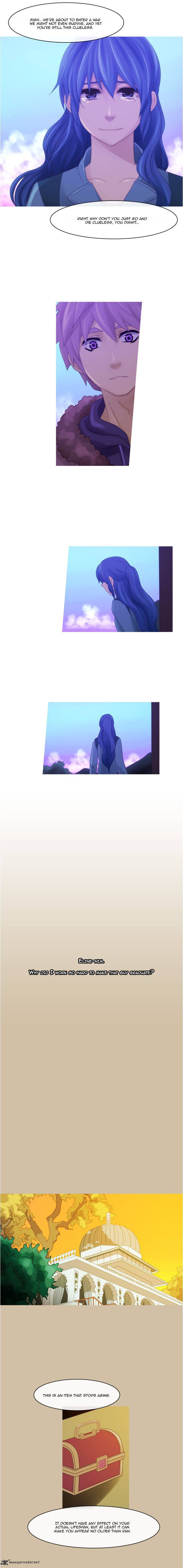 Kubera 248 6