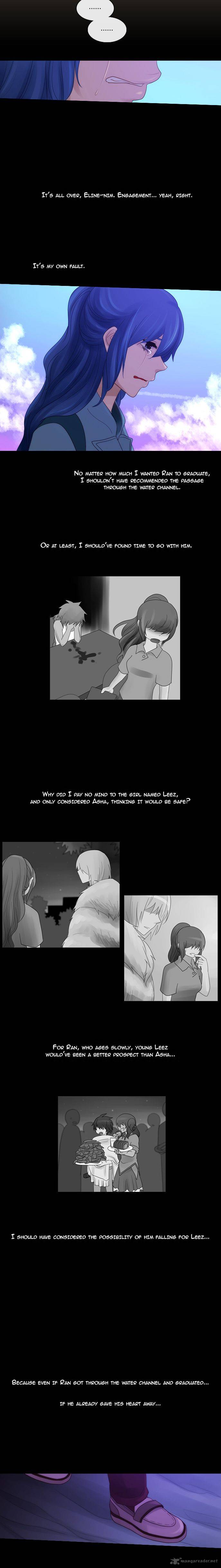 Kubera 248 8