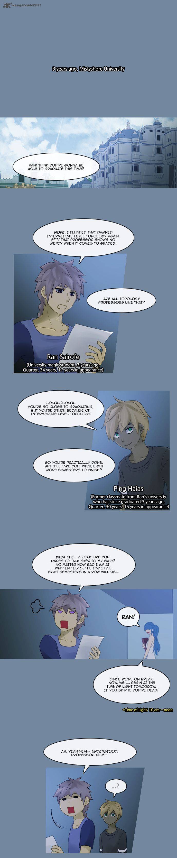 Kubera 249 1